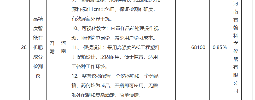 中標截圖